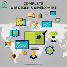 website development in chennai